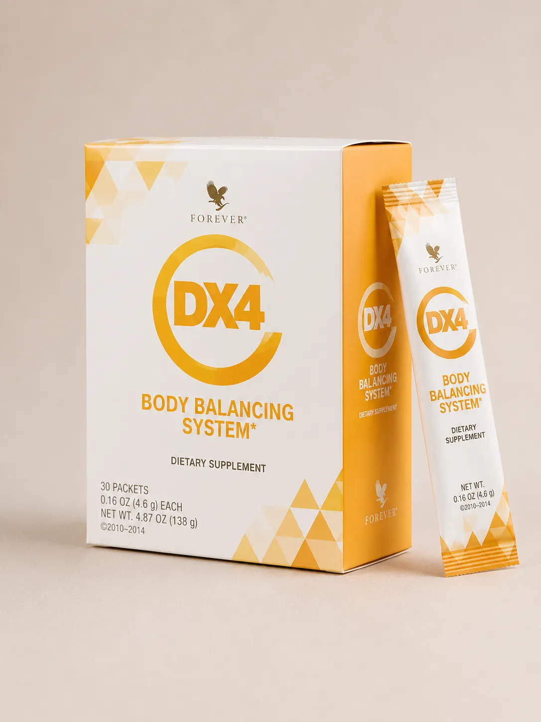 DX4 InnerPack